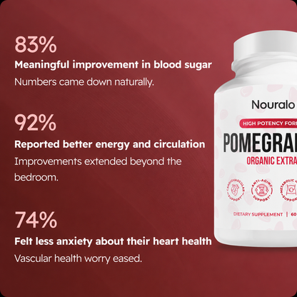 Organic Pomegranate Extract Capsules