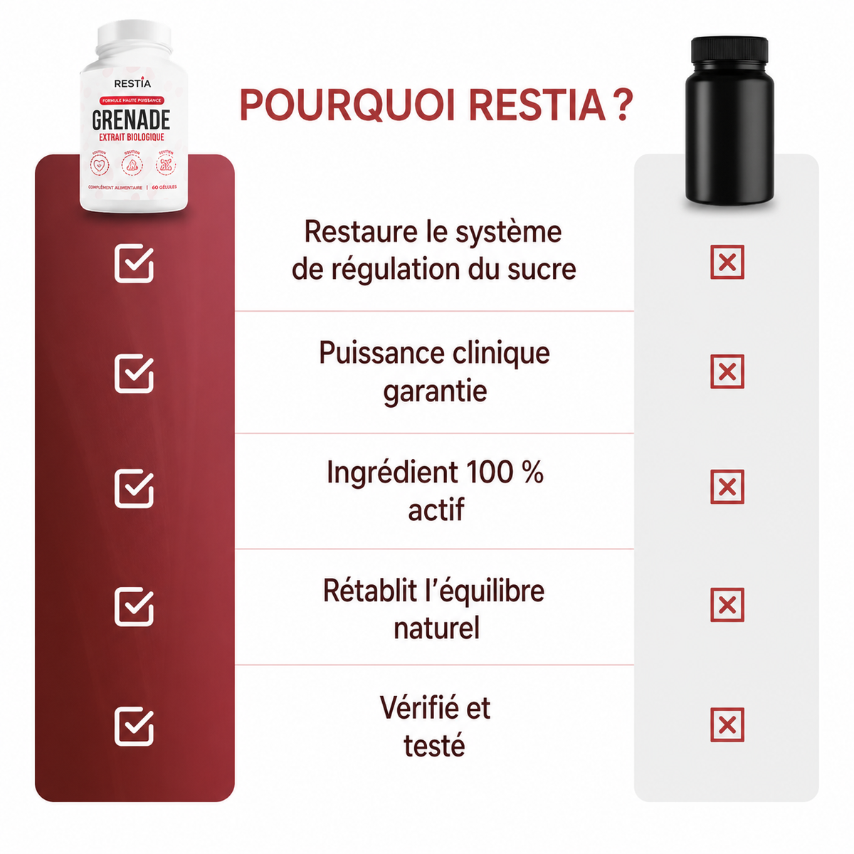 Extrait de grenade bio en gélules