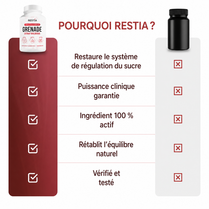 Extrait de grenade bio en gélules
