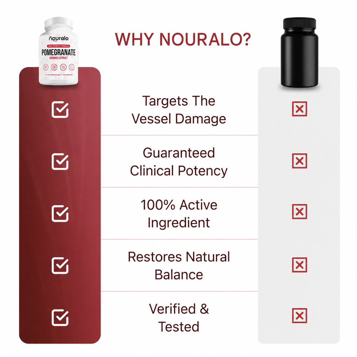 Organic Pomegranate Extract Capsules